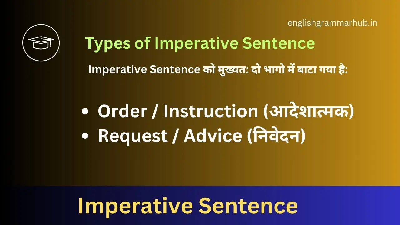 Imperative Sentence in Hindi