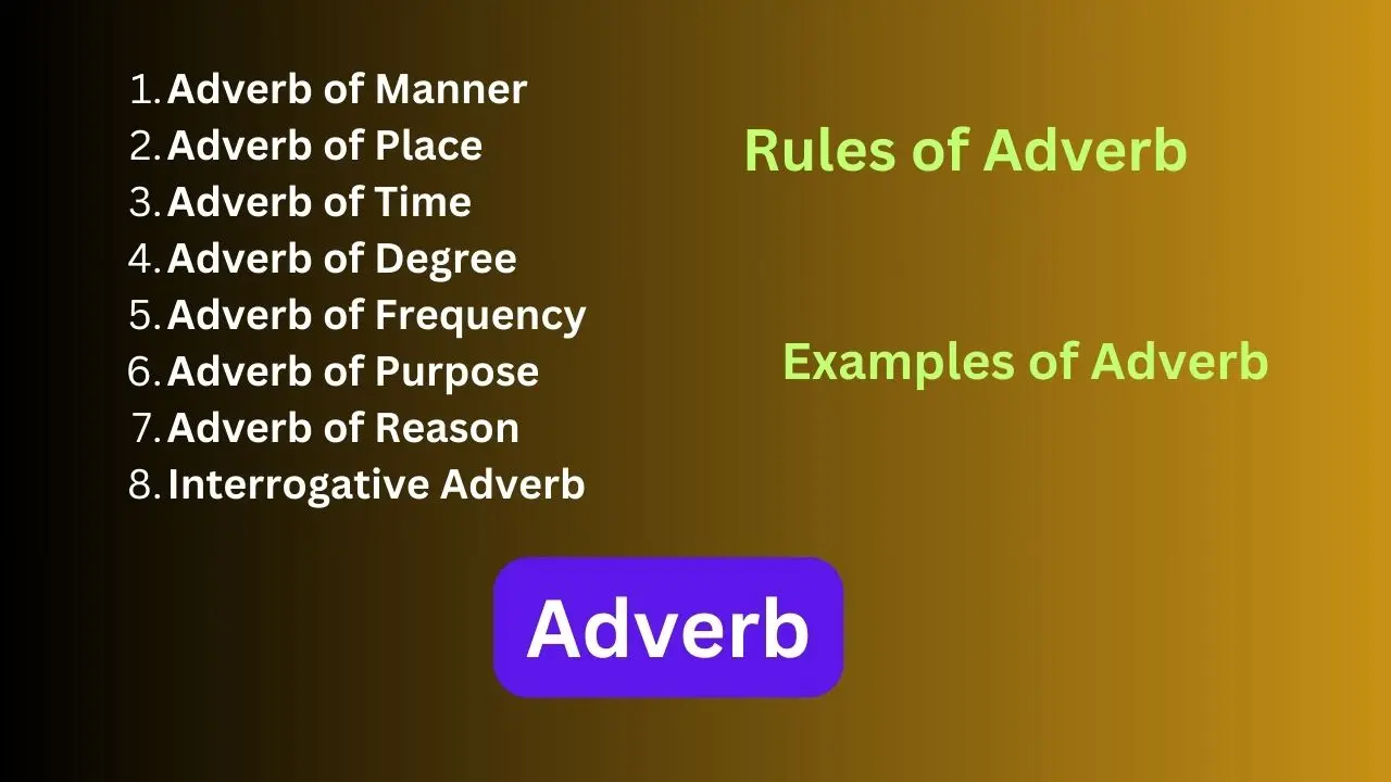 Adverb in Hindi