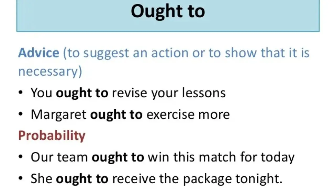 Use Of Ought to