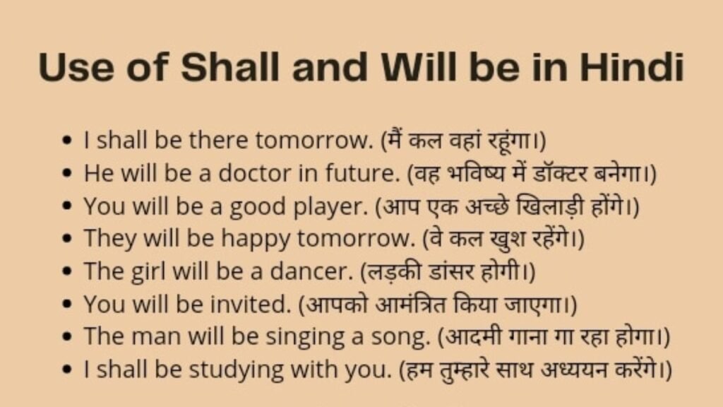 Use Of Shall have to and Will have to In Hind