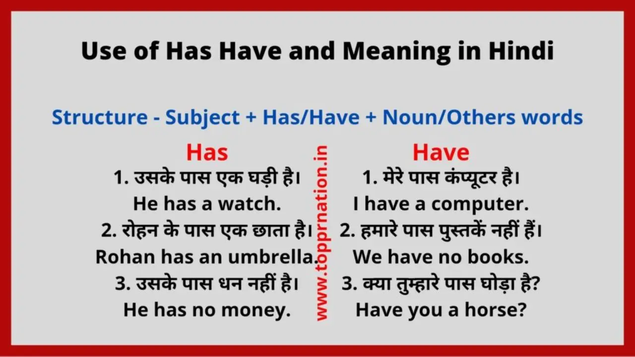 Use Of Has/have/had In Hindi