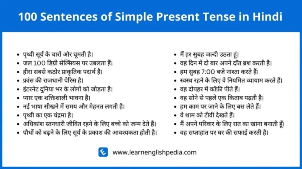 100 Sentences Of Present Continues tense In Hindi