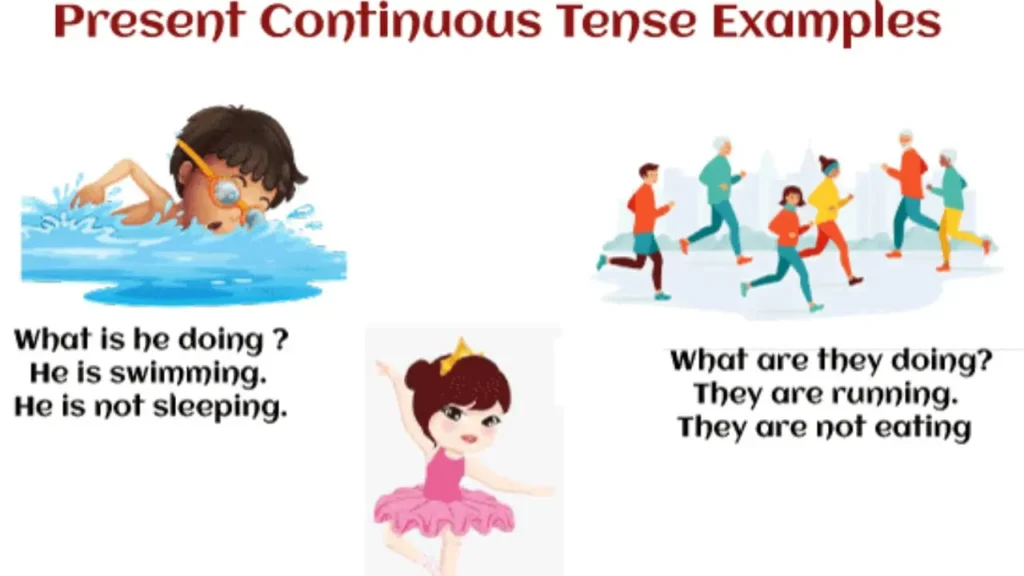 Present Perfect Continuous Tense In Hindi