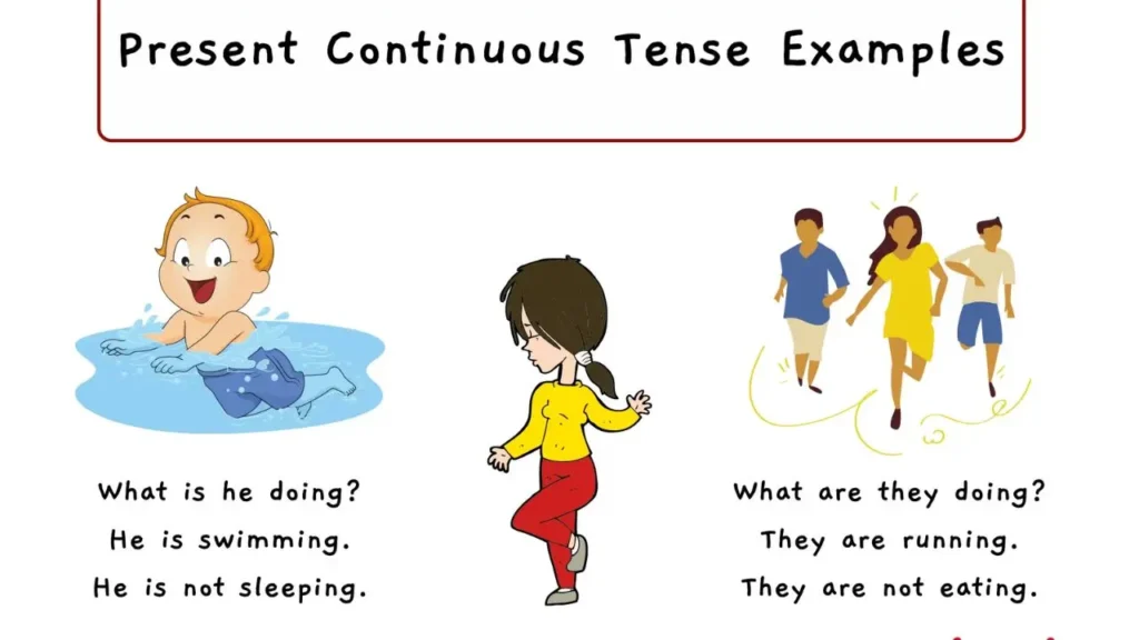 Present Perfect Continuous Tense In Hindi