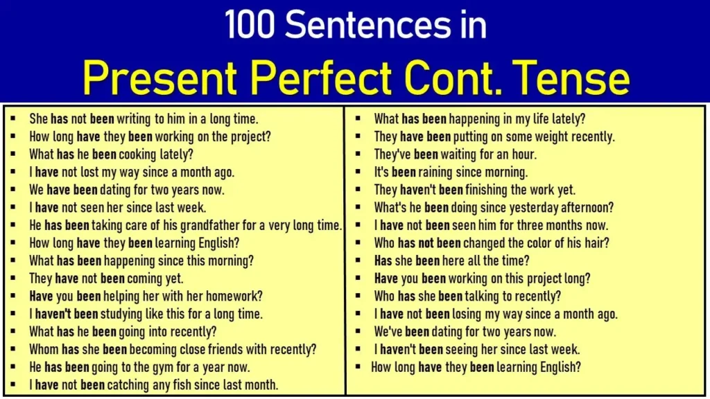 100 Sentences Of Present Perfect Tense In Hindi