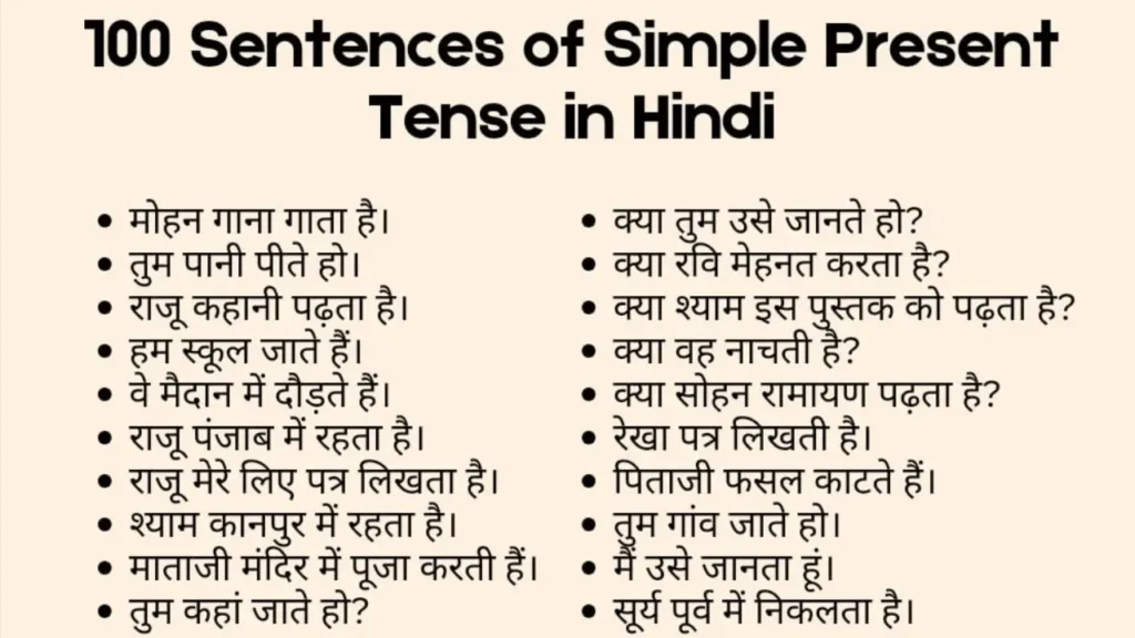 100 Sentences Of Present Perfect Tense In Hindi