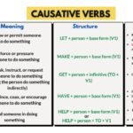 Causative Verb